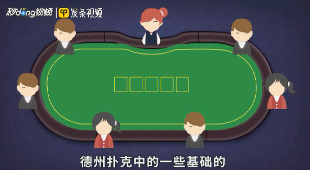 初级入门